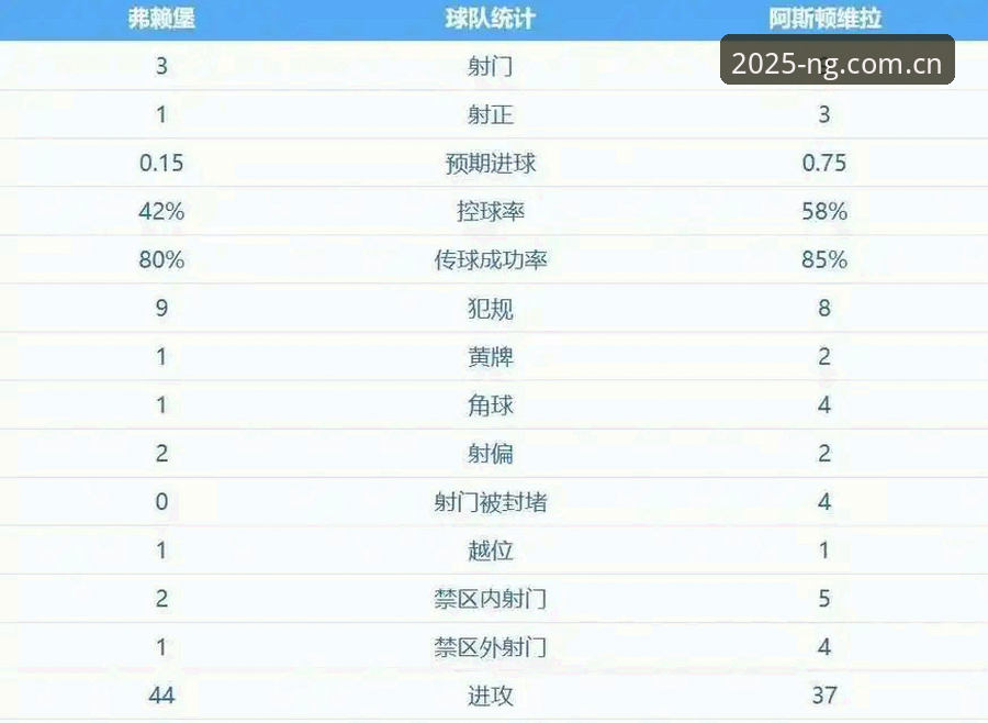 阿斯顿维拉欧联杯夺冠之路详解——从30年冠军荒到埃梅里封神